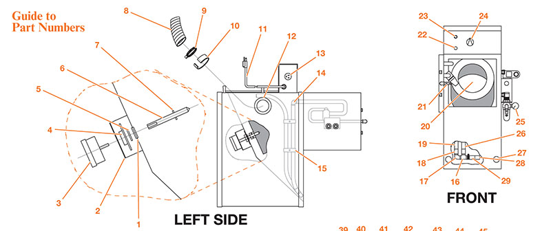 BBO-1 & BBO-2 Cabinet Components