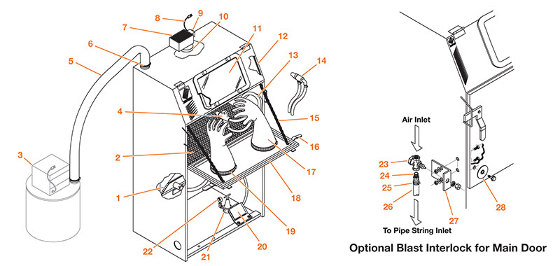 Econo-Finish Cabinet Assemblies