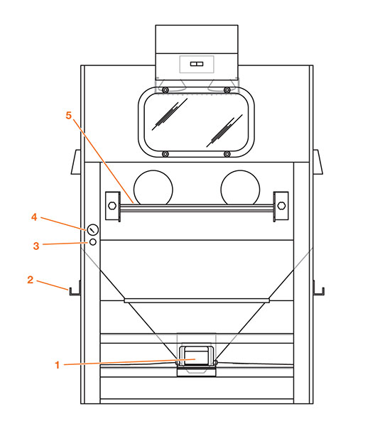 Ergo-Blast Cabinet Assemblies (Cabinet Size 3660)