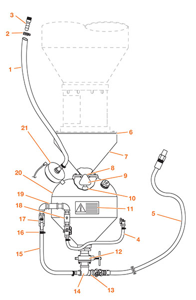 ProFormer Blast & Air Hoses