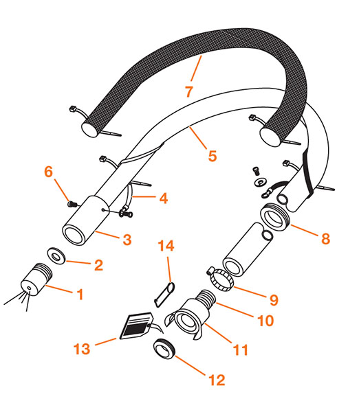 ProFormer Blast Hose Assembly, 3/4" Urethane for FaStrip