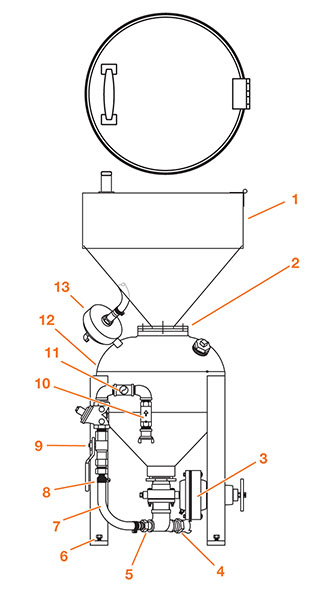 Single-Pass Pressure Vessel Spare Parts