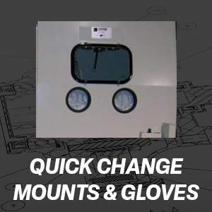 Empire Quick Change Glove Mount and Gloves